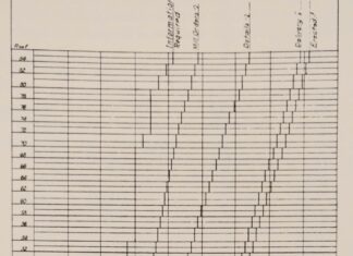 The Resurgence of Location-Based Scheduling in Construction